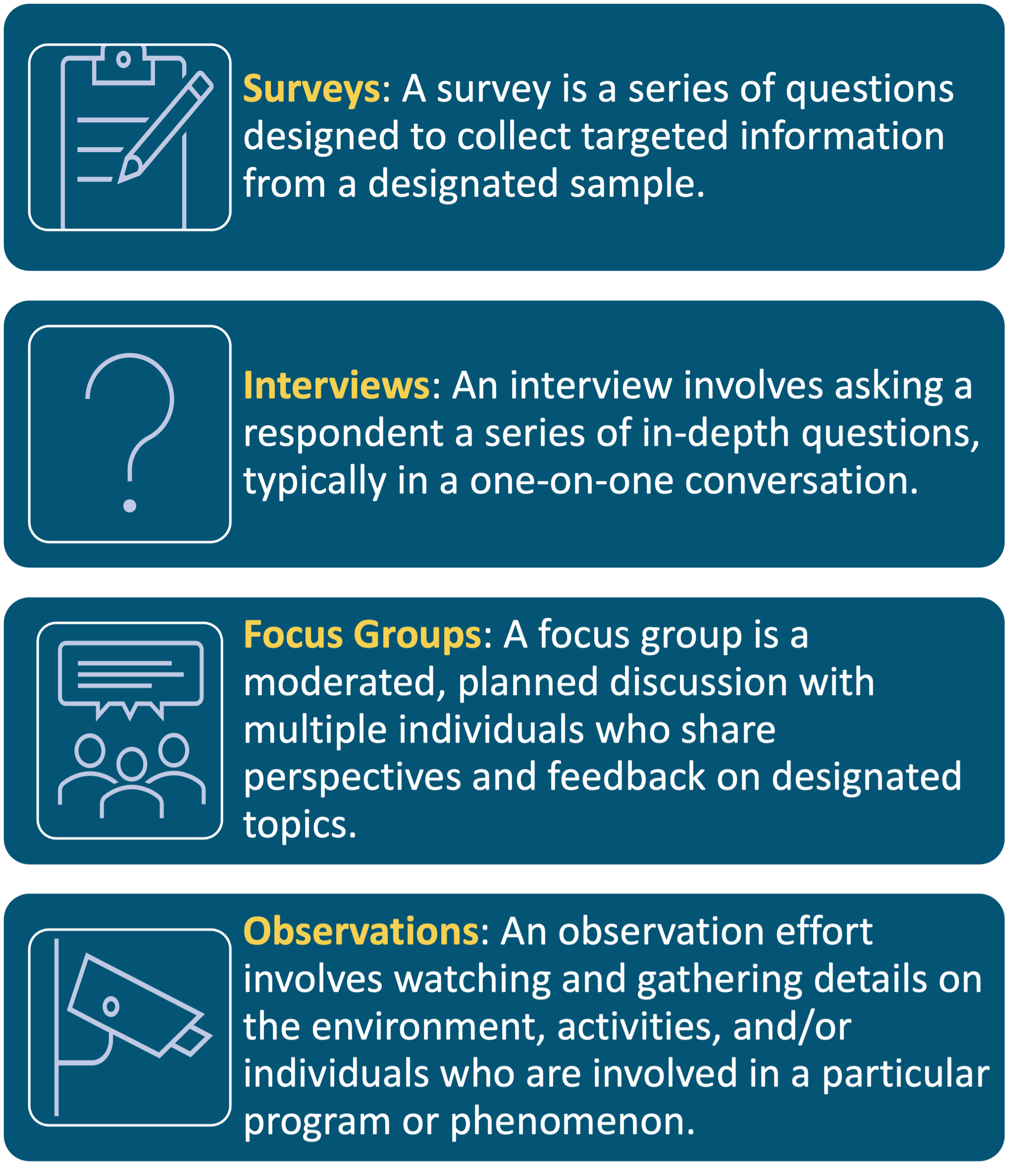 3. Data & Evaluation Toolkit Collecting the Data Legal Services